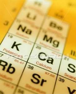 chemical element chart