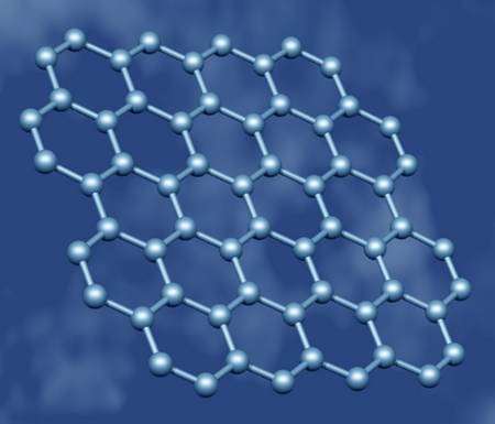 graphene