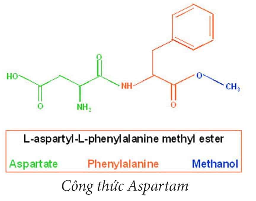 aspatam