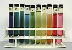 Tìm hiểu về chất chỉ thị acid base là gì và vai trò trong phân tích hóa học