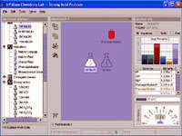 vlab