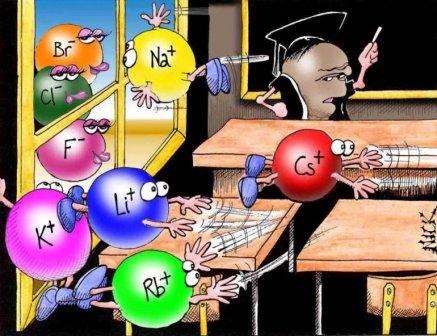 cartoon_chemistry