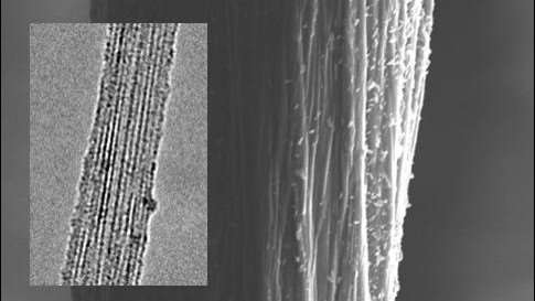 soi nano