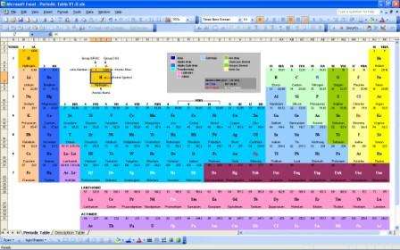 Periodic_Table