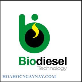 bio ethanol