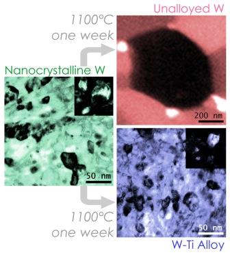 nanocrystals 20120904161233
