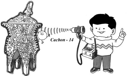 Kipkis.com-10-van-cau-hoi-vi-sao-hoa-hoc-vui-17.jpg