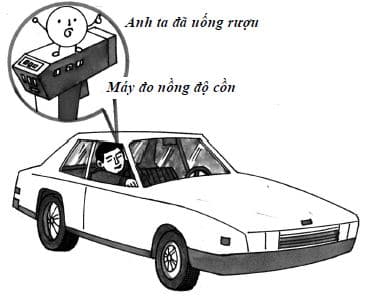 Máy phát hiện nồng độ cồn làm việc ra sao? Máy phát hiện nồng độ cồn làm việc ra sao?